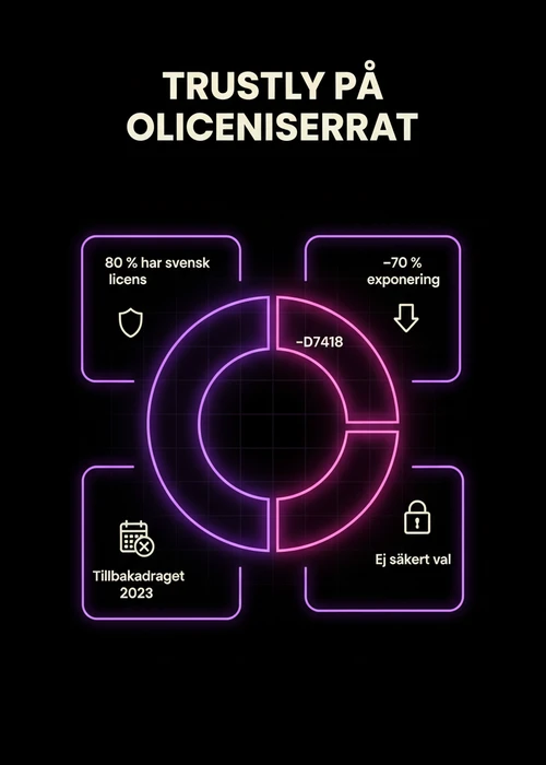 En säker digital betalningslösning symboliserad av en låst skärm med Trustly-logotypen.