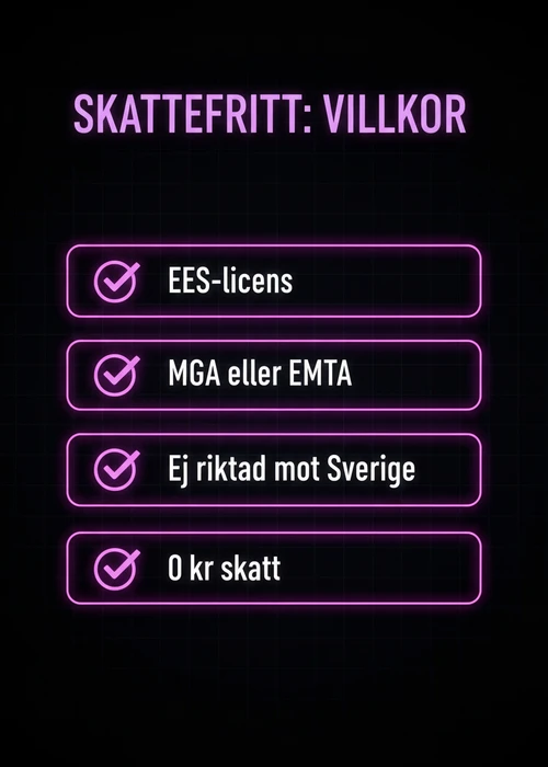 En hand som håller en mobiltelefon med ett casinospel på skärmen, symboliserar skattefritt spelande utan Spelpaus.